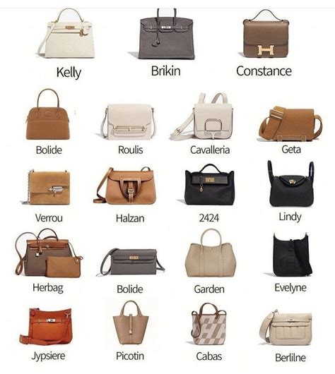 hermes bags and names|Hermes bag publicity picture.